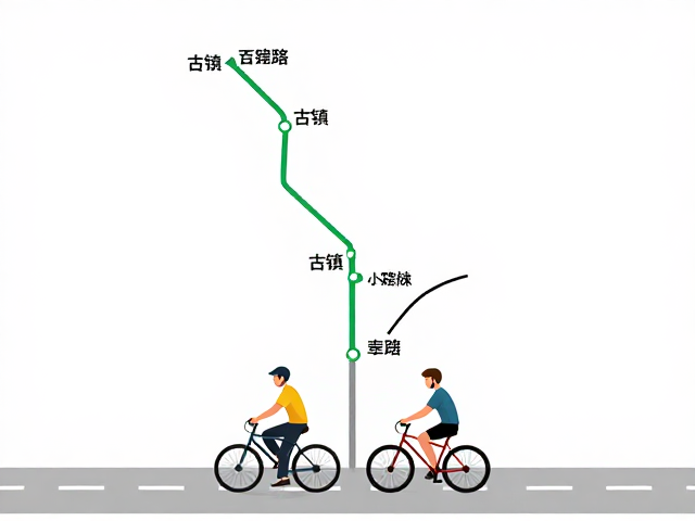 情侣双人骑，古镇串联短途线路与岔路口标注指南