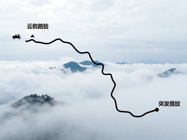 湖南至贵州巡航摩托骑行，云贵高原绝美路线攻略