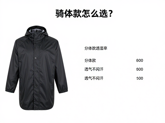 大码骑行雨衣怎么选？看分体款透湿率，透气不闷汗