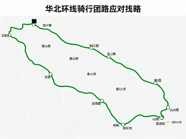 华北环线骑行攻略，禁摩城市查询及昼夜温差大应对