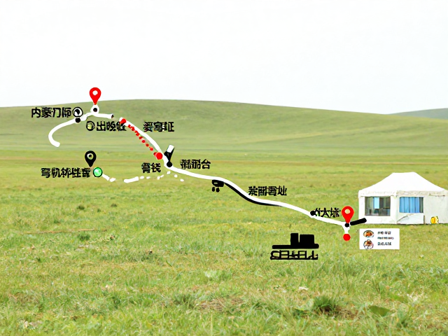 内蒙草原环线攻略，早出晚收节奏，驾驶证行驶证必备指南