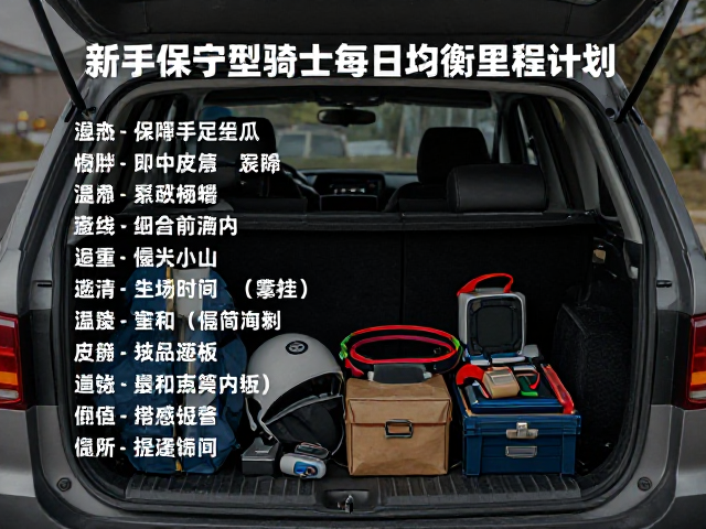 新手保守型骑士每日均衡里程规划，附途经点标注攻略