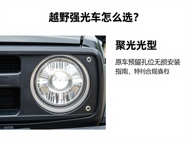 越野强光车灯怎么选？聚光光型，原车预留孔位无损安装指南