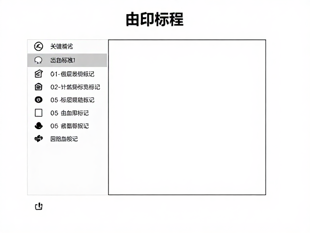 出血设置与裁剪框的精确应用