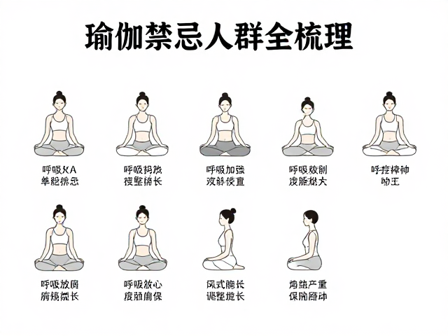 瑜伽禁忌人群全梳理