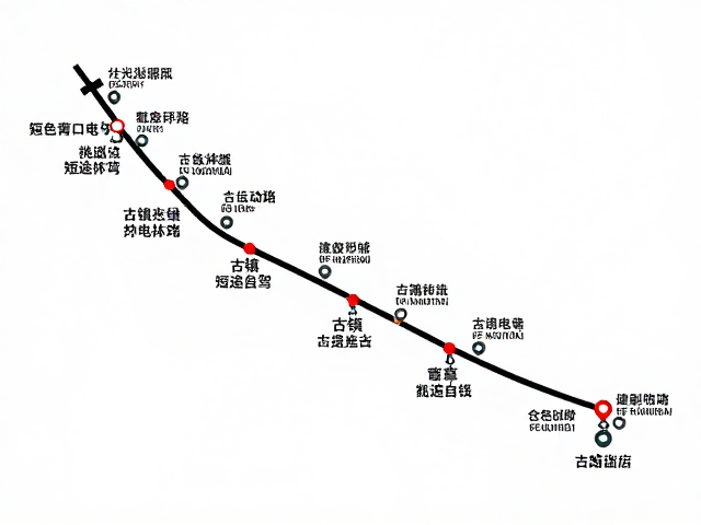 古镇串联短途自驾，连续弯道挑战与充电补电点全攻略
