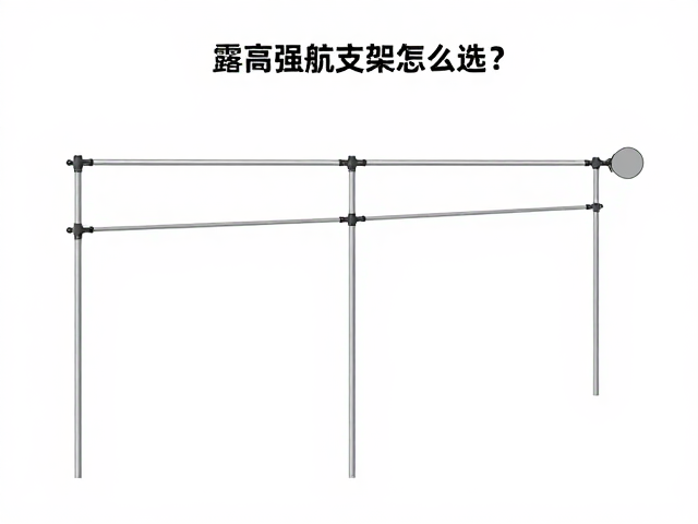 露营地导航支架怎么选？高低强度交替排布指南