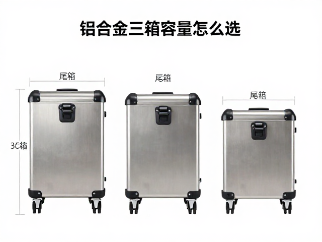 铝合金三箱容量怎么选？边箱尾箱尺寸对比，选购避坑指南