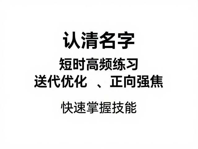 快速掌握:迭代优化与核心要点的聚焦
