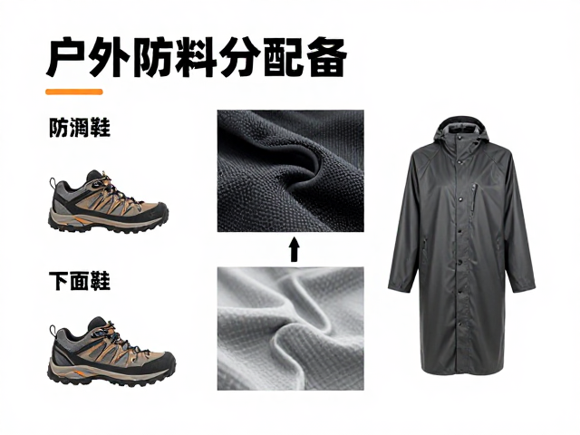 雨衣的功能分区与面料技术解析