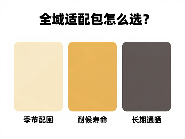 全域适配包怎么选?季节配色影响价格,避坑长期暴晒