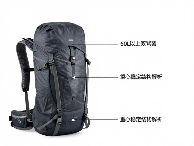 60L以上重装登山包怎么选?便携双肩包重心稳定结构解析
