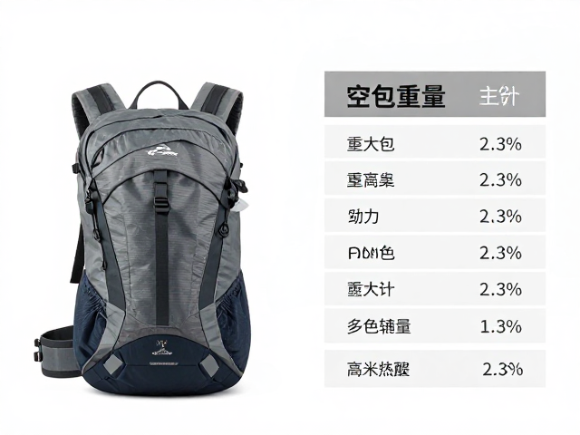山林轻游包怎么选?比较空包重量,户外摄影随行更省力