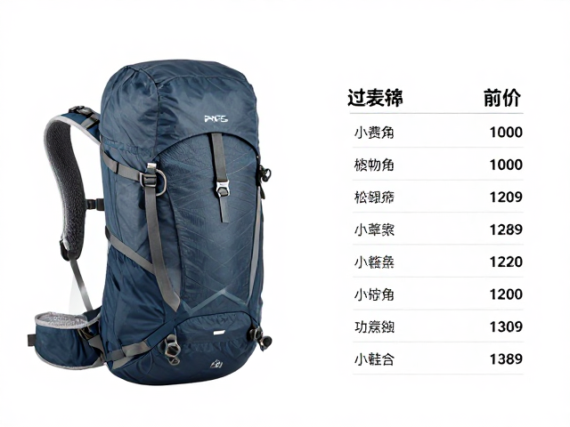高海拔徒步轻量化背包怎么选？山野过夜包推荐与价格解析