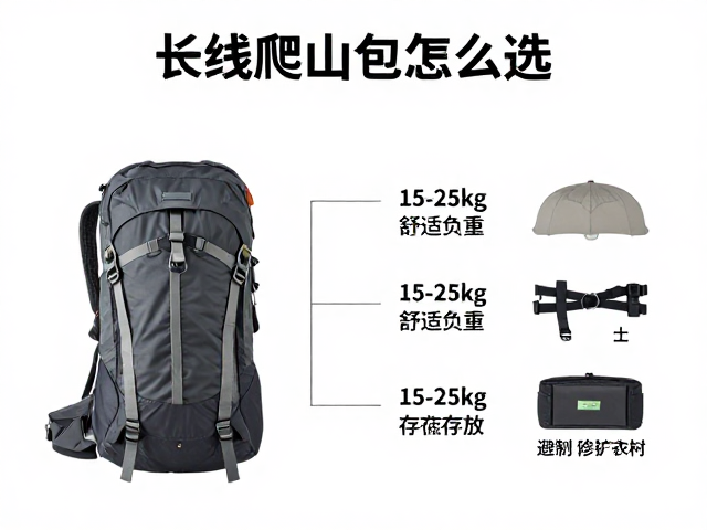 长线爬山包怎么选？15-25kg舒适负重与避晒存放全攻略