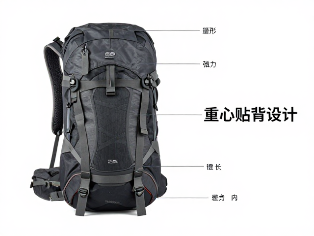 远征出行包怎么选？背长匹配与重心贴背设计全解析