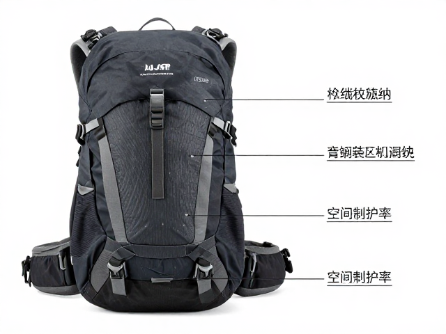 多日登山男款背包推荐，专业Mountaineering收纳与背负系统解析