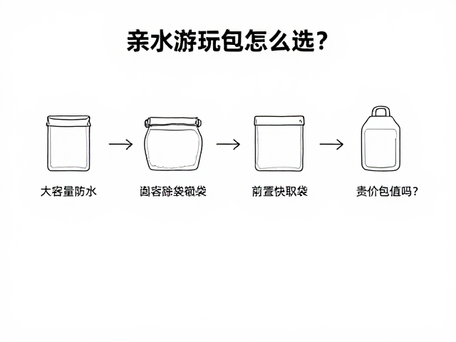 亲水游玩包怎么选?大容量防水,前置快取袋,贵价包值吗?