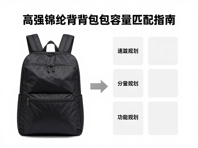 高强锦纶背负包怎么选？通勤旅行大容量匹配指南