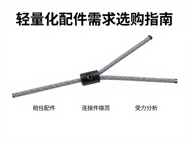 灰色装备固定绳，轻量化配件需求增长下的选购指南