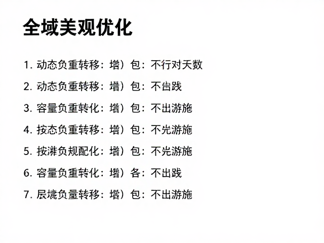 全域适配包,动态负重转移,按容量匹配行程天数优化