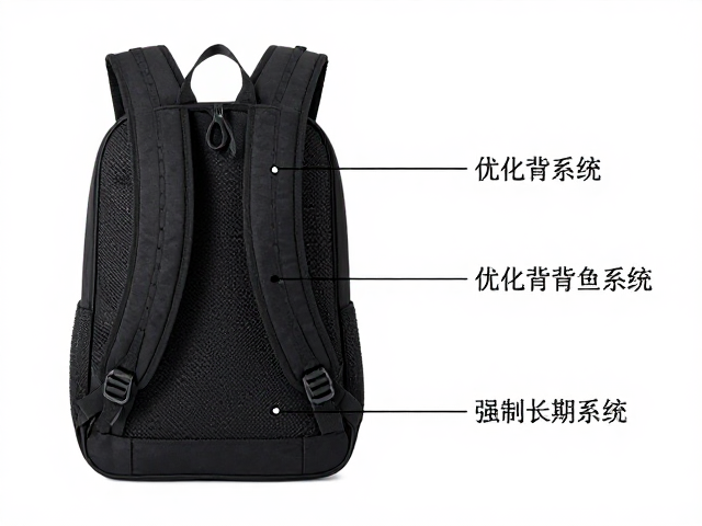 随身便携双肩包怎么选?优化背负系统,避免长期暴晒损伤