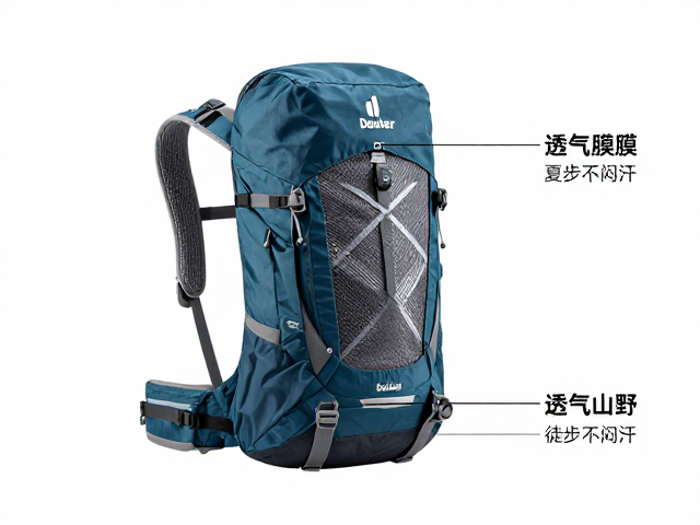 Deuter透气山野包,透气膜技术解析,夏日徒步不闷汗