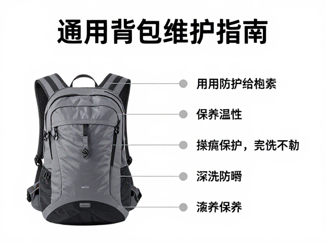 通用防护套，户外背包维护指南，配件选购与保养全攻略