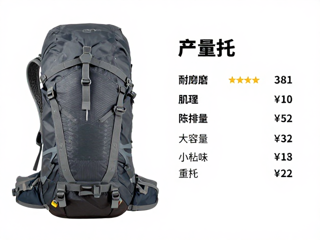 耐磨损登山背负包怎么选？腰部承托，大容量重装包价格与选购指南