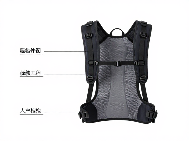 重装出行专用包怎么选？人体工学背板，装备匹配指南