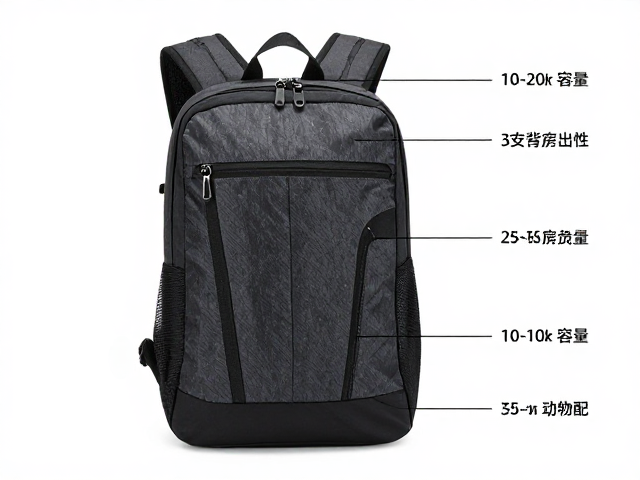 10-20L日用背包怎么选？大众出行包背负系统全解析