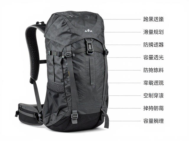 野外旅居双肩包怎么选?防滑胸扣,长线穿越装备全解析