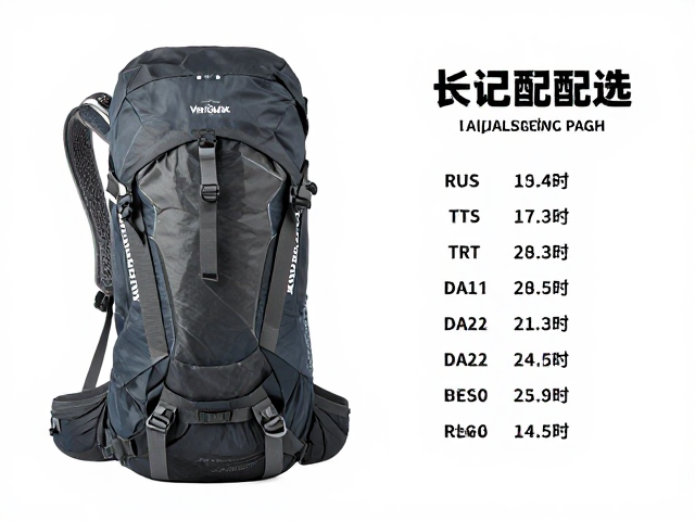 长途穿行包怎么选?登山穿越看VariQuick可调节背长