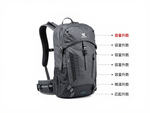 山野轻量双肩包怎么选？骑行背包容量升数全解析