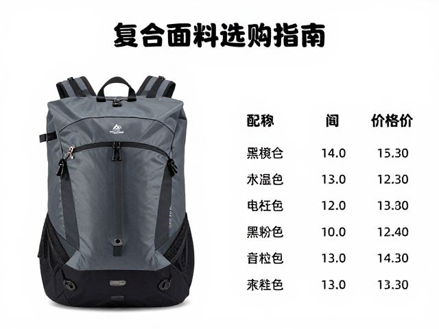 徒步爱好者必看,高端复合面料简约出行包选购指南与价格解析