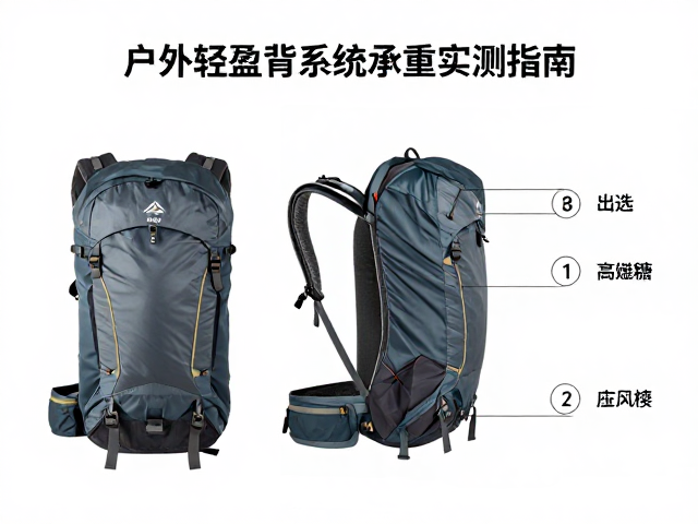 户外轻盈背负包怎么选?帐篷,背负系统承重实测指南