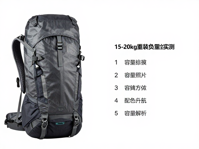 多日露营包怎么选?15-20kg重装负重实测,水袋背负系统全解析