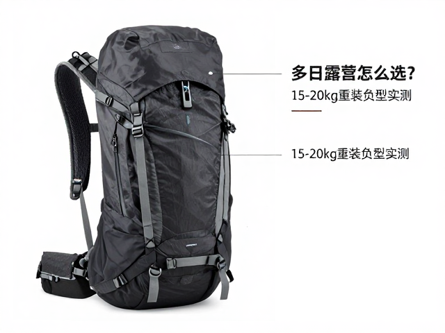 多日露营包怎么选?15-20kg重装负重实测,水袋背负系统全解析