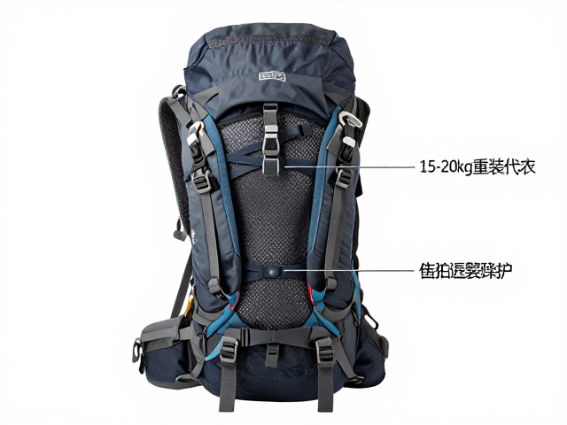 多日露营包怎么选?15-20kg重装负重实测,水袋背负系统全解析