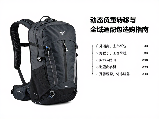 高端户外背包价位解析，动态负重转移与全域适配包选购指南