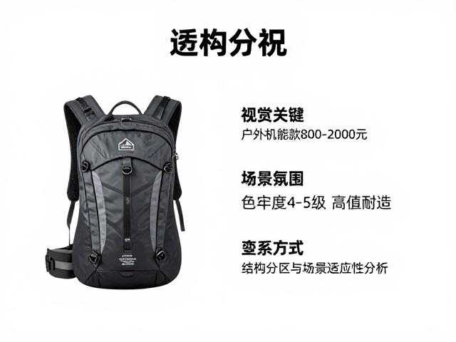 透气山野包推荐,户外机能款800-2000元,色牢度4-5级高颜值耐造