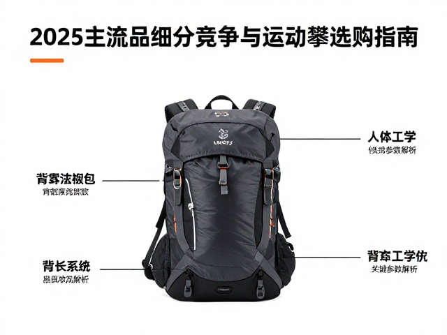 户外攀爬双肩包怎么选？2025主流品牌细分竞争与运动攀选购指南