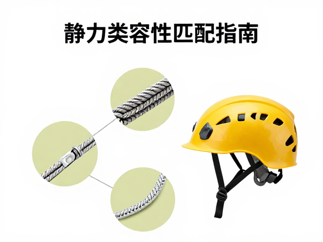 静力绳表面特性与摩擦系数