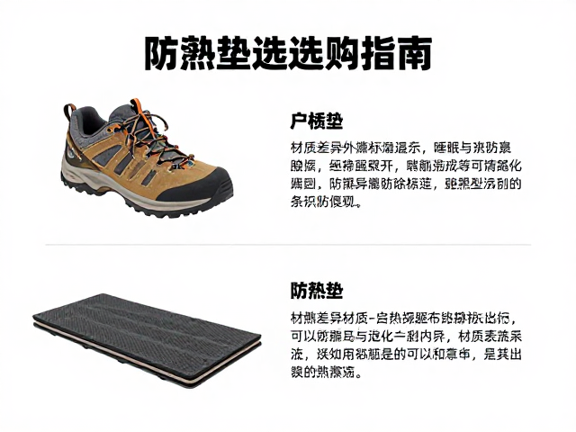 防潮垫性能指标解析：材质差异与睡眠系统构建