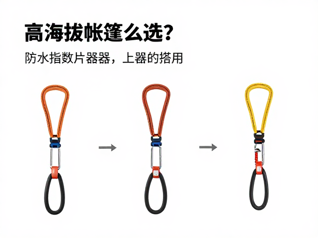 上升器的选择逻辑:场景与功能的匹配