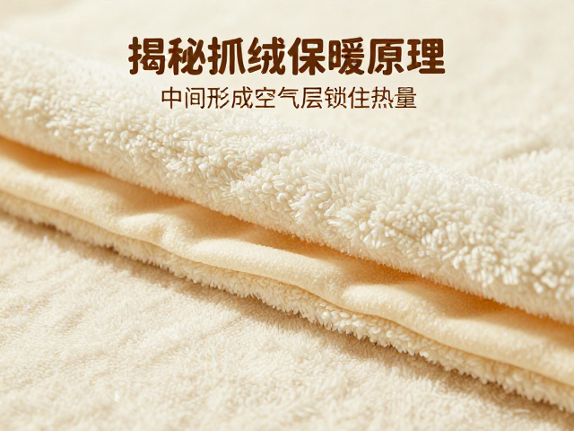厚度与克重对热阻值的实际贡献
