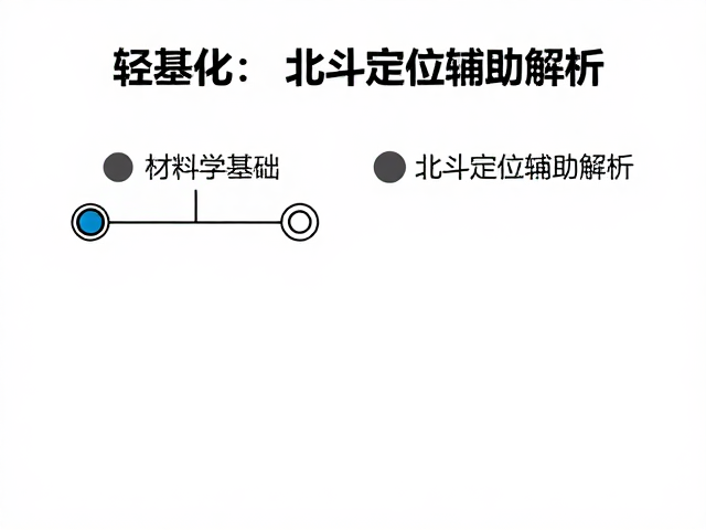 北斗定位辅助解析的应用场景
