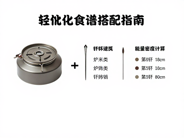 户外露营必备,轻量化食谱搭配指南,炉具与地钉选购全解析