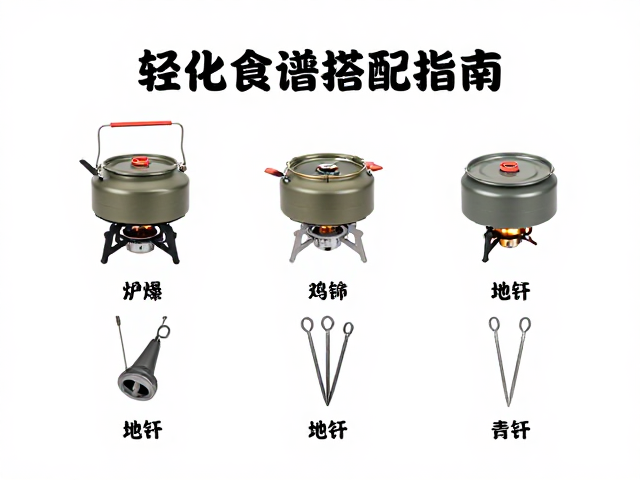 便携式炉具的热效率与场景适配