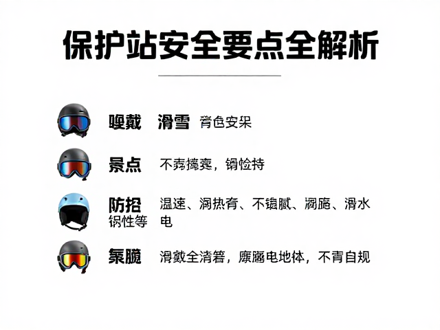 佩戴规范与安全细节的强制性检查